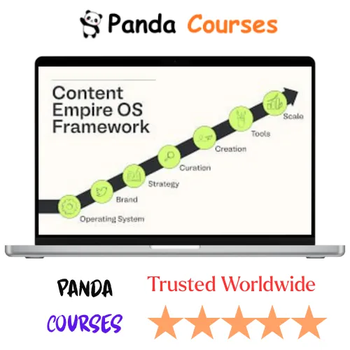 Matt Gray - Content Empire OS